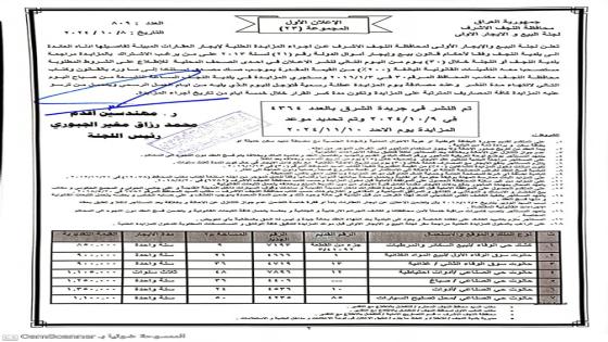 تعلن لجنة البيع والإيجار الاولى عن إجراء المزايدات وكما مبين تفاصيلها ادناه